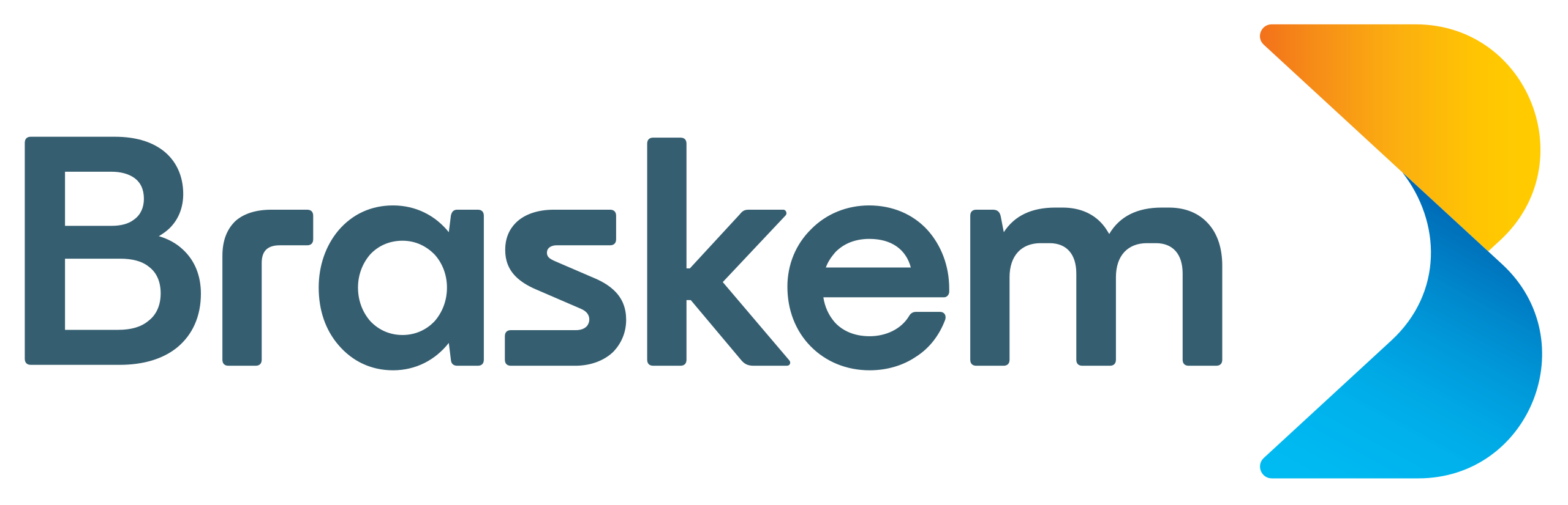 braskem