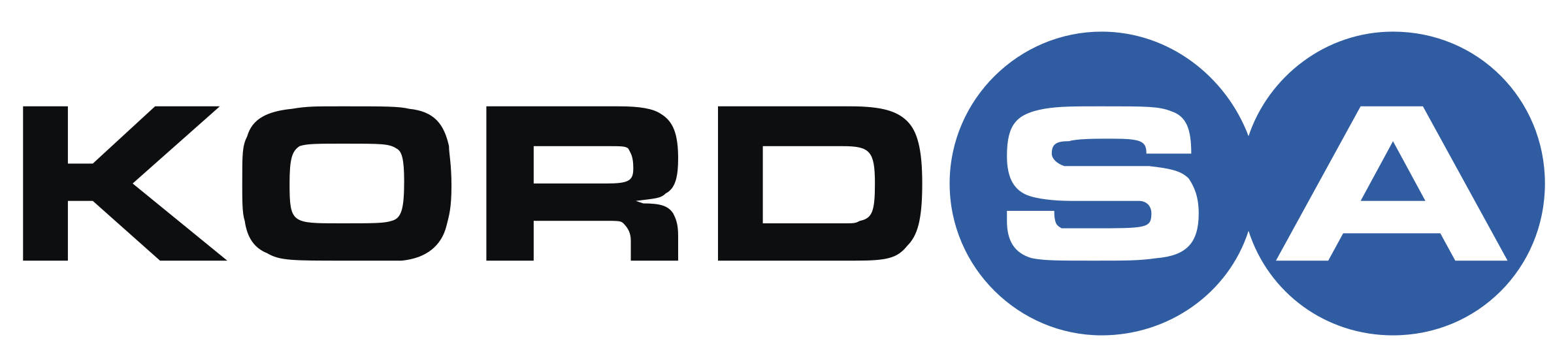 kordsa